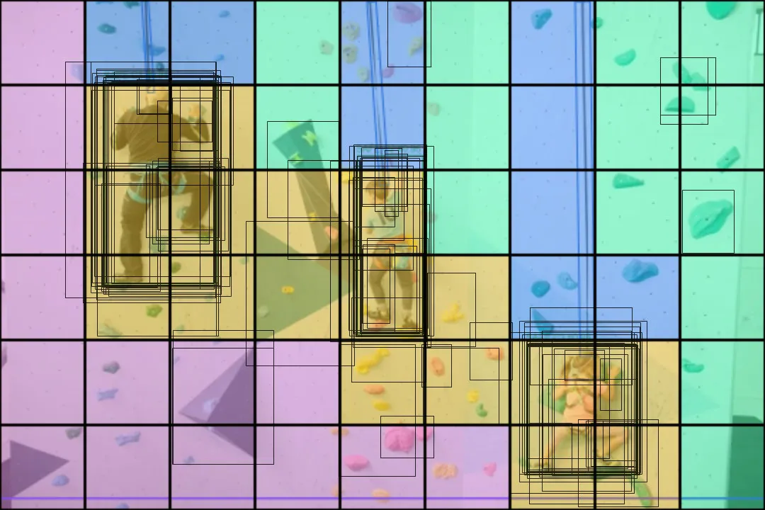 Calibrage IA — détection des grimpeurs en zone d'auto-assurage