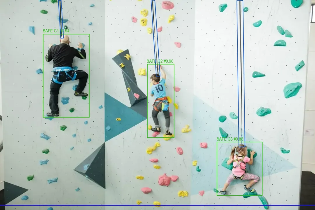 Détection opérationnelle Aura Ascend — grimpeur sur enrouleur automatique