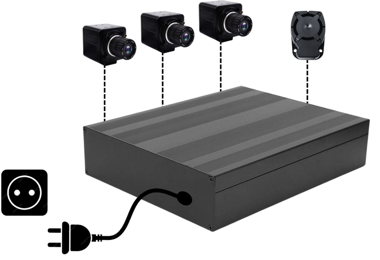 Installation caméra